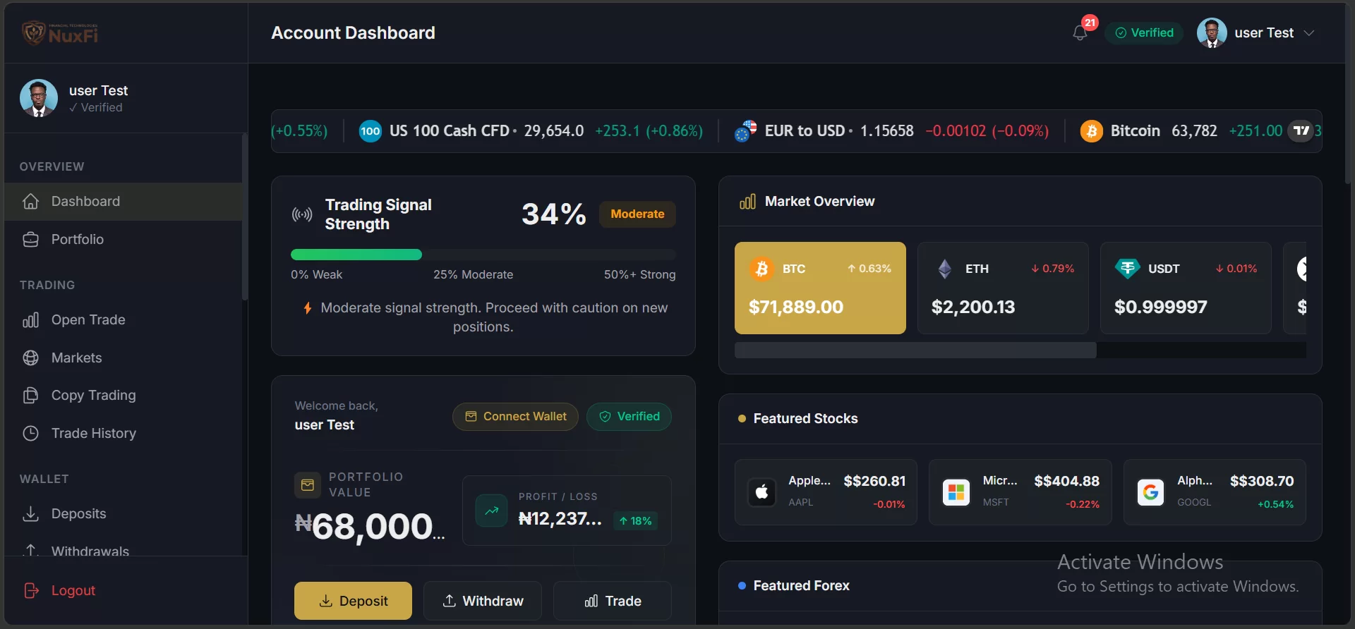 Nuxfi Tradexpro Pre-Ipo Stock Copy Trading and Trading signals Platform
