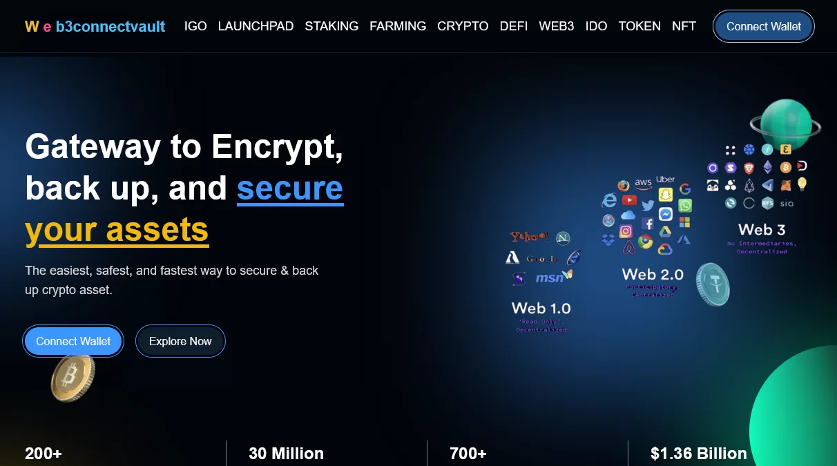 Web3connect Wallet Connect